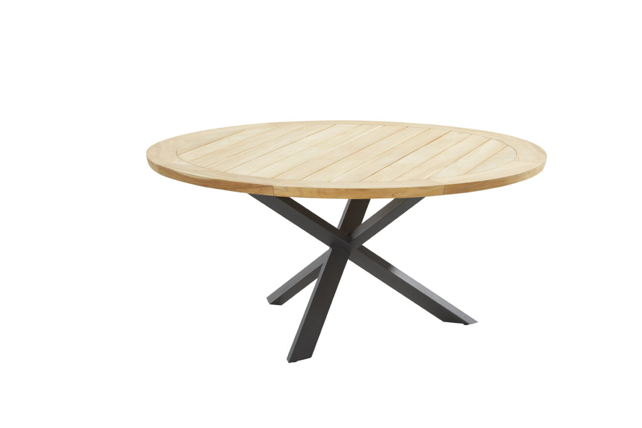 Prado tafel rond